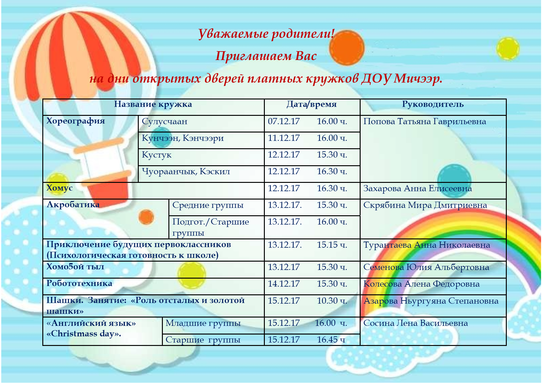 Какие кружки в детском саду